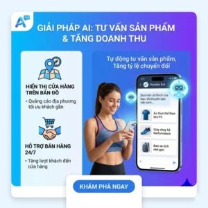 Gym, Yoga, Thể thao
